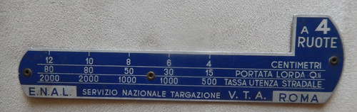 Accessorio auto moto d - auto/, d'epoca